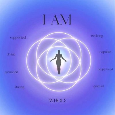 evolvingalways's profile picture. Grow, evolve and transform your life when you shift your mindset.