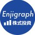 @stock_enjigraph