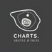 CHARTS. Argyll & Isles (@CHARTArgyllIsle) Twitter profile photo