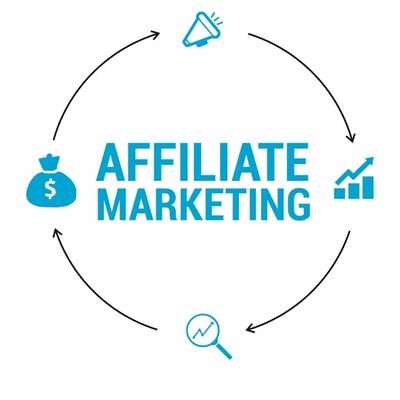Digital marketer and business promoter run ad for big firms