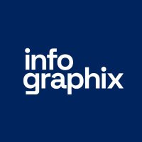 Infographix(@InfoGraphix23) 's Twitter Profile Photo