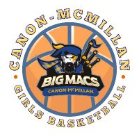 LadyMacHoops (@cmgirlshoops) 's Twitter Profile Photo LadyMacHoops (@cmgirlshoops) 's Twitter Profile Photo
