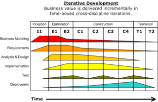 RupFPE's profile picture. i make my home in San Francisco, CA. I am a part of all I have seen.