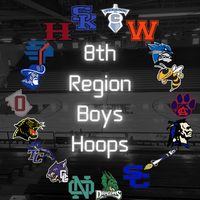 8th Region Basketball (@region_8th) 's Twitter Profile