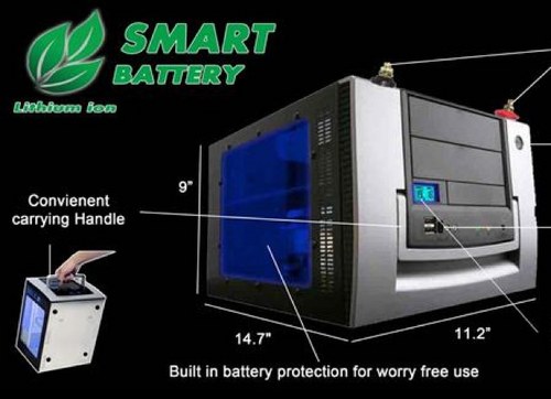 1855GOLITHIUM's profile picture. lithium ion batteries for rv's boats, golf carts, automotive and construction industries