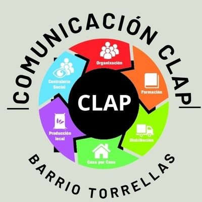 Cuenta Oficial del CLAP del Barrio Torrellas, Carora, Municipio Bolivariano (G/D)Pedro León Torres, Lara, Venezuela.