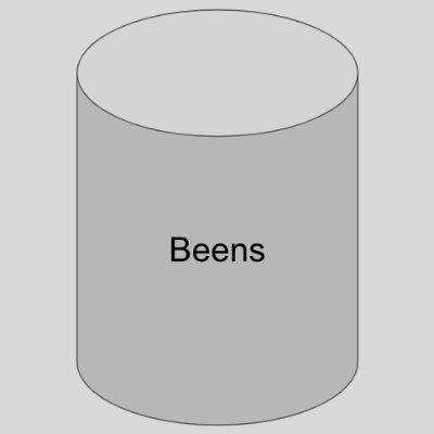 A mere tin of beensさんのプロフィール画像