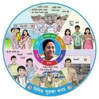 Subhendu Pal (@subhenduaitc84) 's Twitter Profile