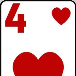 The4ourthOrder's profile picture. 