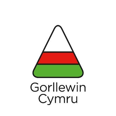 Urdd Gorllewin Cymru Profile