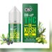 CBD juice (@foodsmarket123) Twitter profile photo