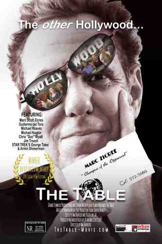 TheTableMovie's profile picture. A documentary about THE OTHER HOLLYWOOD. Features Marc Zicree and his Round Table group! 
Now available on iTunes http://t.co/hcoSPgcK