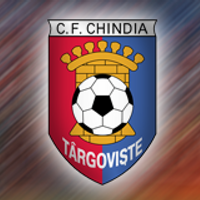 Chindia Târgoviște (@chindiafc) 's Twitter Profile