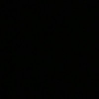 HoosierDaddy317 (@itzhoosierdaddy) 's Twitter Profile