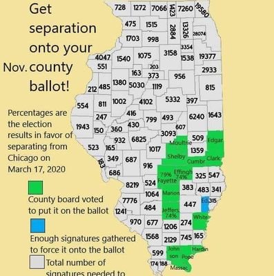 Madison County Separation Referendum