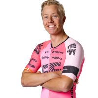 Michael Valgren Hundahl (@michaelvalgren) 's Twitter Profile