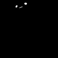 焦げてる茶 (@_baisen) Twitter profile photo