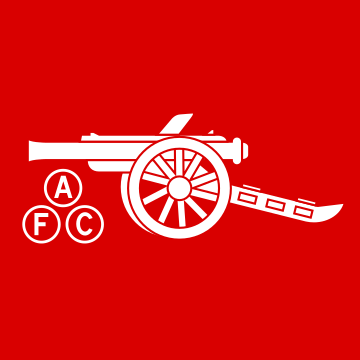 histori_arsenal's profile picture. We share Arsenal history
please follow and on notification. We follow back.
DM for more info