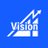 Twitter result for Equifax from ainvest_vision