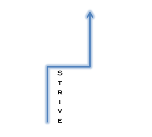 STRIVE_1026's profile picture. Striving to be the next big thing, at BC and beyond! Live LIVE! -- a live site/app to create a more connected college/university. Live LIVE! coming soon!