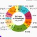 @masa1103719