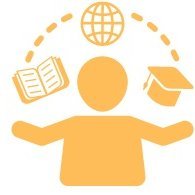 netwisers's profile picture. Learn with passion to live with purpose