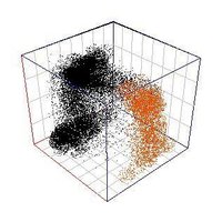 FlowCytometry Netwrk (@flowcytnetwork) 's Twitter Profile