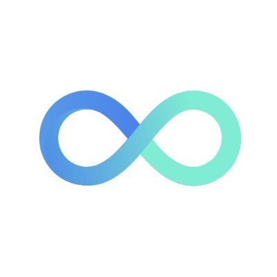 xyclooLabs Profile
