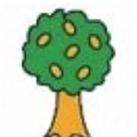 Rotary Club of Lugogo-Mango Tree(@LugogoMangoTree) 's Twitter Profile Photo