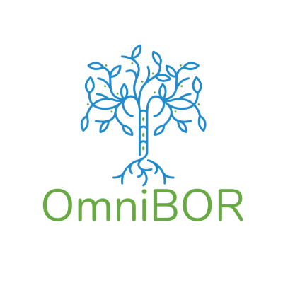 OmniBOR, the Universal Bill Of Receipts, providing automatic and verified artifact resolution. (FKA GitBOM)