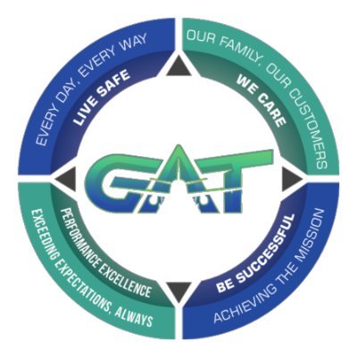 GAT Airline Support