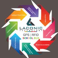 Laconic Technology (@laconictechno) 's Twitter Profile