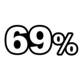 69PercentSmash Profile Picture