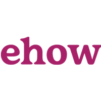 eHow (@ehow) 's Twitter Profile