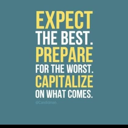 Motivated leader who strives for greatness and empowerment of others! Win the day!