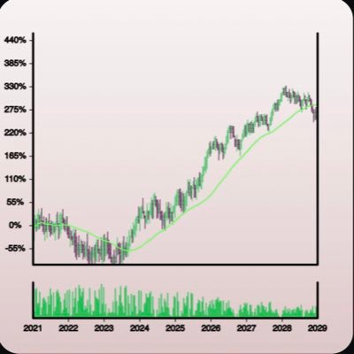 moneycompetiti1's profile picture. k