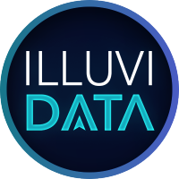 Illuvidata(@illuvidata) 's Twitter Profile Photo