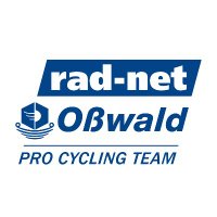 rad-net Oßwald (@radnet_osswald) 's Twitter Profile