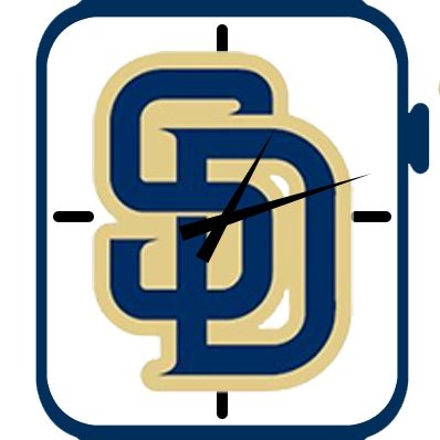 FRI_TIM3_SDHS's profile picture. Official Twitter for Future Ready Institute at Soddy Daisy High School