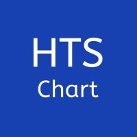 HTS Chart ASIA K-POP(@HTSChart) 's Twitter Profile Photo