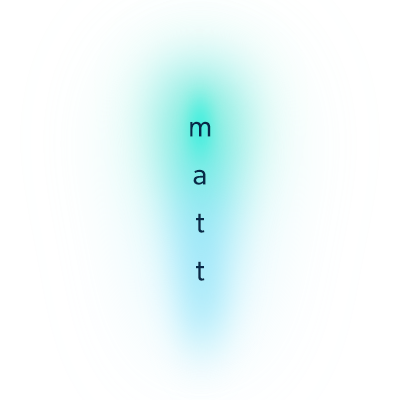 Matt_T_me's profile picture. Passionate about how to maximize Motivation, Focus, Physical & Mental Health with small daily habits