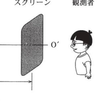 物理を中心に入試問題を解いていきます。