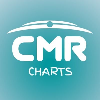 cmrcharts's profile picture. vota ya en en link de la descripción.