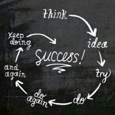 Critical thinking w/ facts will 🛑 propaganda from all sides. Persistence for the win. Follow/♥/RT ≠ endorsement. Archive the collective thoughts.