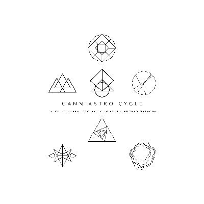 #Gann Astro #Cycle Research on Index & Stock.#Nifty expert- #GannAstro #FinancialAstrology. Tweets & Prophesies r harmful 4 trading account, no recommendations.