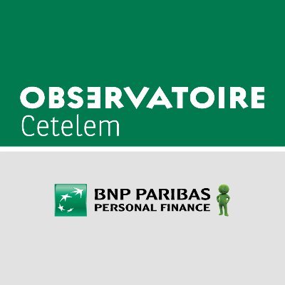 Structure d’études et de veille économique @BNPP_PF depuis 1985.

Études Consommation 🏖️ 
Études Automobile 🚗
Enquêtes zOOms sur les modes de vie en vue 🤔