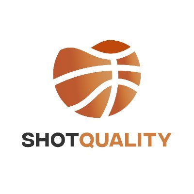 Automatically posting every important NCAAB and NBA score based on @Shot_Quality data.