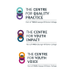 The Centres @ YMCA George Williams College (@centres_gwc) Twitter profile photo The Centres @ YMCA George Williams College (@centres_gwc) Twitter profile photo