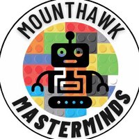 Mounthawk Masterminds(@MmhMasterminds) 's Twitter Profile Photo