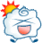 HaruhiSuzumiya9's profile image